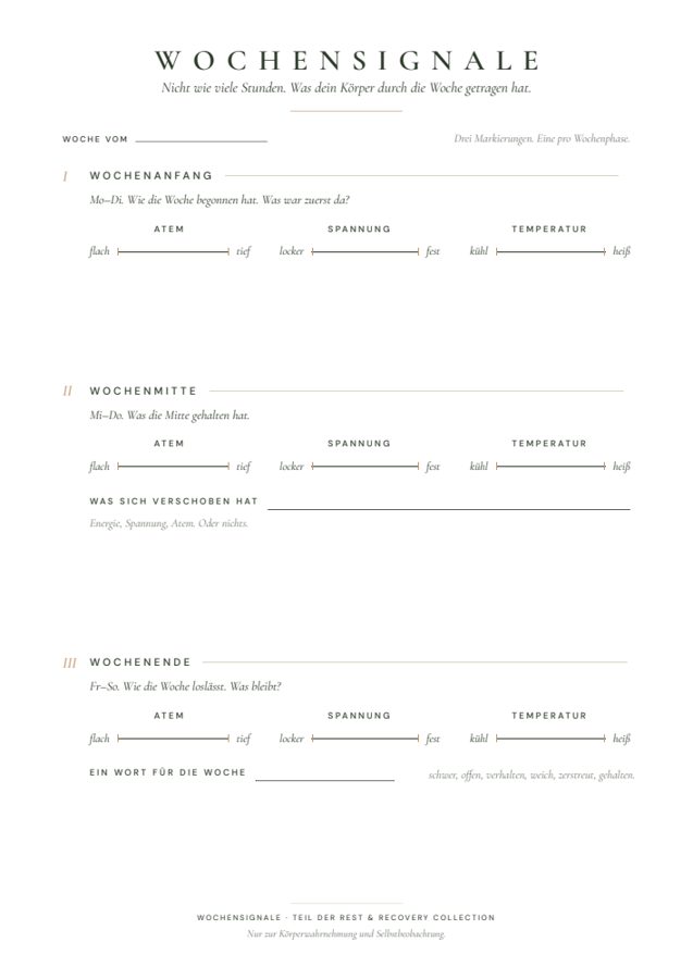 Weekly Signals